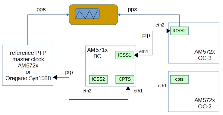 ../_images/Bc_reconnect.jpg